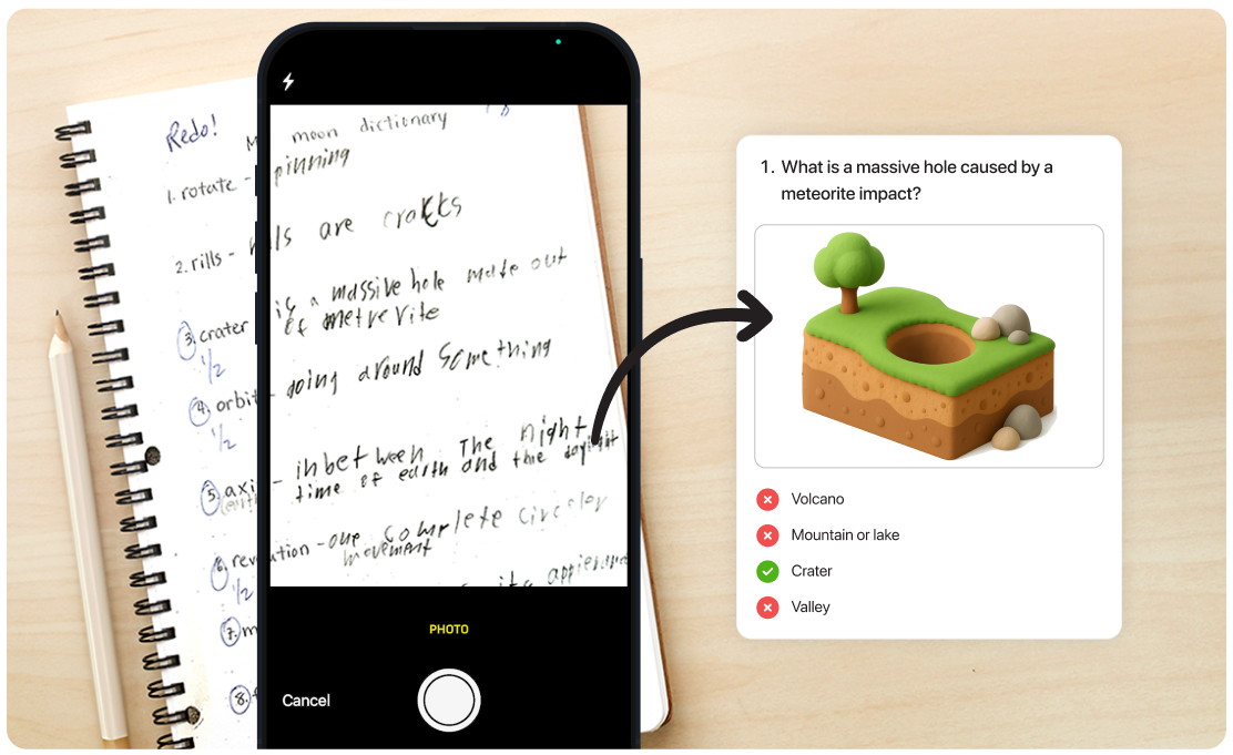 AI-powered Quiz Creation